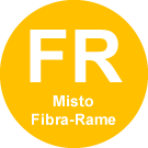 FTTC fibra misto rame